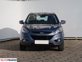 Hyundai ix35 2012 1.7 113 KM