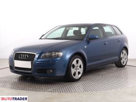 Audi A3 2005 1.9 103 KM