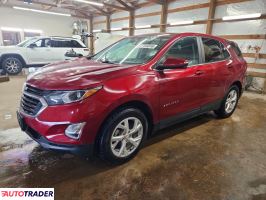 Chevrolet Equinox - zobacz ofertę