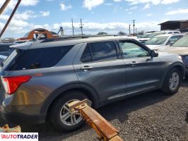 Ford Explorer 2024 2