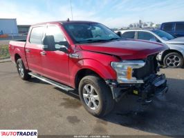 Ford Pozostałe - zobacz ofertę