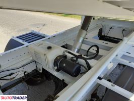 Renault Master 2021 2.3