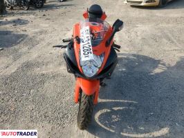 Suzuki GSX 2022