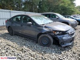Subaru Impreza 2019 2 Subaru Impreza 2019 2