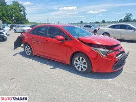 Toyota Corolla 2021 1