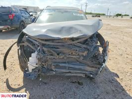 Nissan Rogue 2021 2