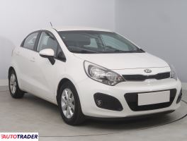 Kia Rio 2015 1.2 83 KM Kia Rio 2015 1.2 83 KM
