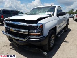 Chevrolet Silverado 2017 5 Chevrolet Silverado 2017 5