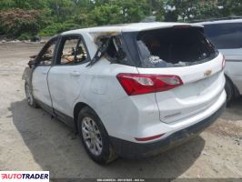 Chevrolet Equinox 2021 1 Chevrolet Equinox 2021 1
