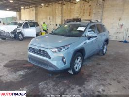 Toyota Pozostałe 2020 2 Toyota Pozostałe 2020 2