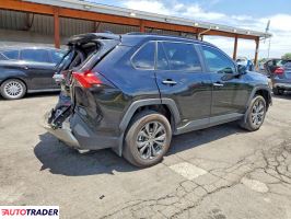 Toyota Pozostałe 2025 2