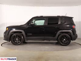 Jeep Renegade 2015 1.4 138 KM