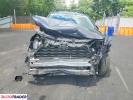 Toyota Pozostałe 2022 2