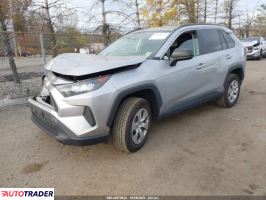 Toyota Pozostałe 2021 2