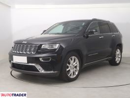 Jeep Grand Cherokee 2015 3.0 246 KM