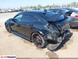Honda Civic 2021 2