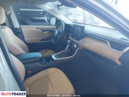 Toyota Pozostałe 2020 2 Toyota Pozostałe 2020 2