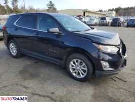 Chevrolet Equinox 2020 1 Chevrolet Equinox 2020 1