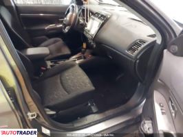 Mitsubishi Outlander 2021 2 Mitsubishi Outlander 2021 2
