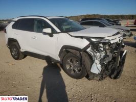 Toyota Pozostałe 2024 2