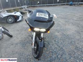 Harley-Davidson Pozostałe 2021