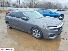 Honda Insight 2020