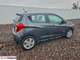 Chevrolet Spark 2019 1