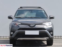 Toyota RAV 4 2017 2.0 150 KM Toyota RAV 4 2017 2.0 150 KM