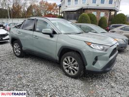 Toyota Pozostałe 2021 2