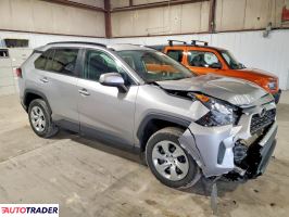 Toyota Pozostałe 2020 2