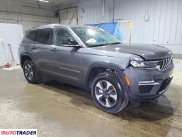 Jeep Grand Cherokee 2022 2