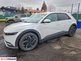 Hyundai Pozostałe 2024