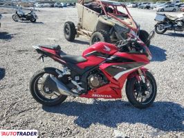 Honda CBR 2023