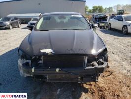 Ford Fusion 2019 2 Ford Fusion 2019 2
