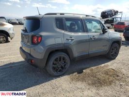 Jeep Renegade 2022 1 Jeep Renegade 2022 1