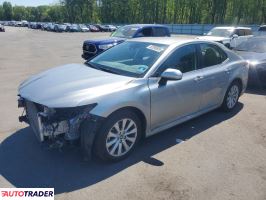 Toyota Camry - zobacz ofertę