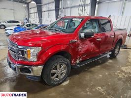 Ford Pozostałe - zobacz ofertę