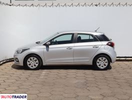 Hyundai i20 2019 1.2 83 KM