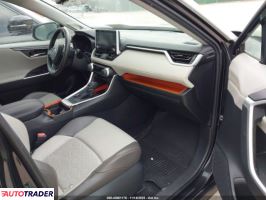 Toyota Pozostałe 2019 2