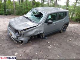 Jeep Renegade 2020 2 Jeep Renegade 2020 2