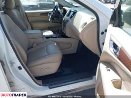 Nissan Pathfinder 2020 3 Nissan Pathfinder 2020 3