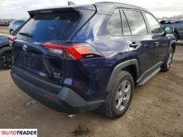 Toyota Pozostałe 2025 2