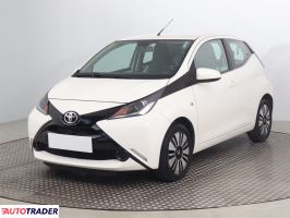 Toyota Aygo 2017 1.0 68 KM