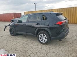 Toyota Pozostałe 2025 2