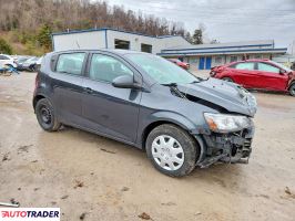 Chevrolet Pozostałe 2020 1