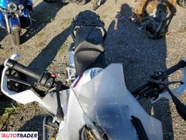 BMW GS 2021