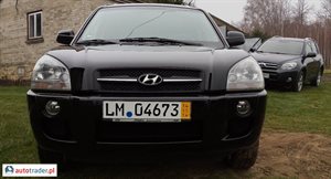 Hyundai Tucson 2005 2.0 140 KM Hyundai Tucson 2005 2.0 140 KM