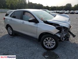 Chevrolet Equinox 2021 1