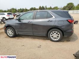 Chevrolet Equinox 2022 1