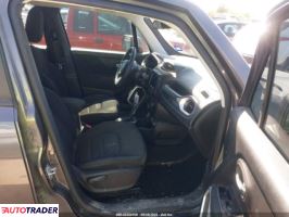 Jeep Renegade 2020 2